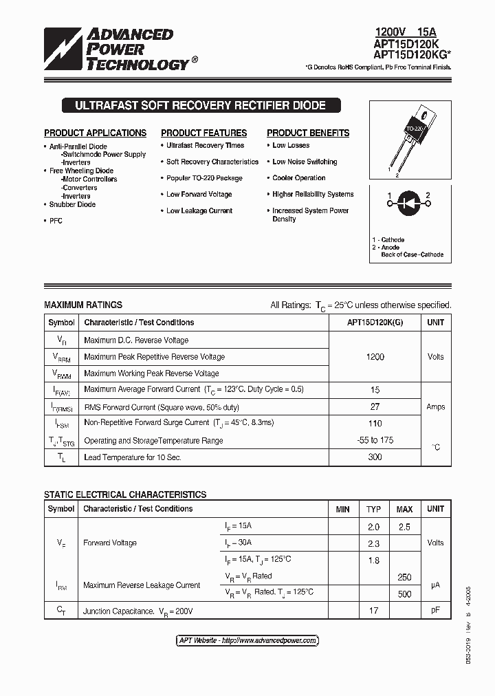 APT15D120K_1135299.PDF Datasheet