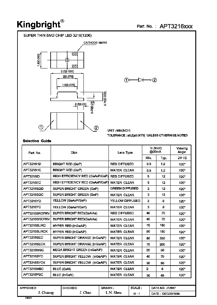 APT3216YD_1211629.PDF Datasheet