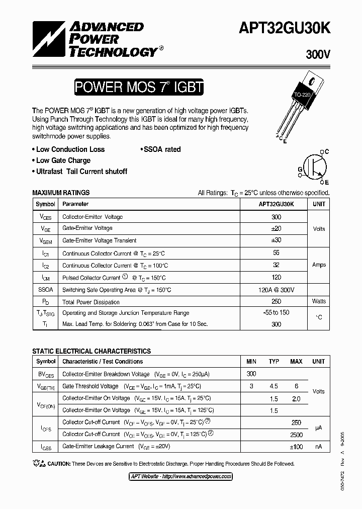 APT32GU30K_1169524.PDF Datasheet