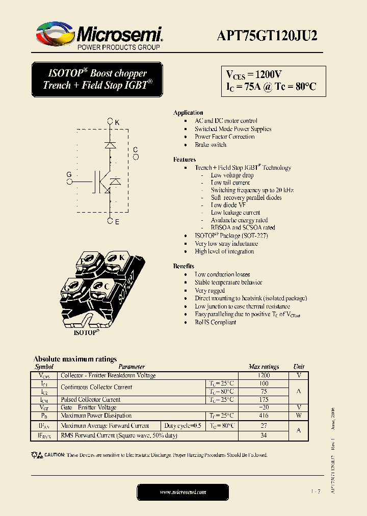 APT75GT120JU2_1168988.PDF Datasheet