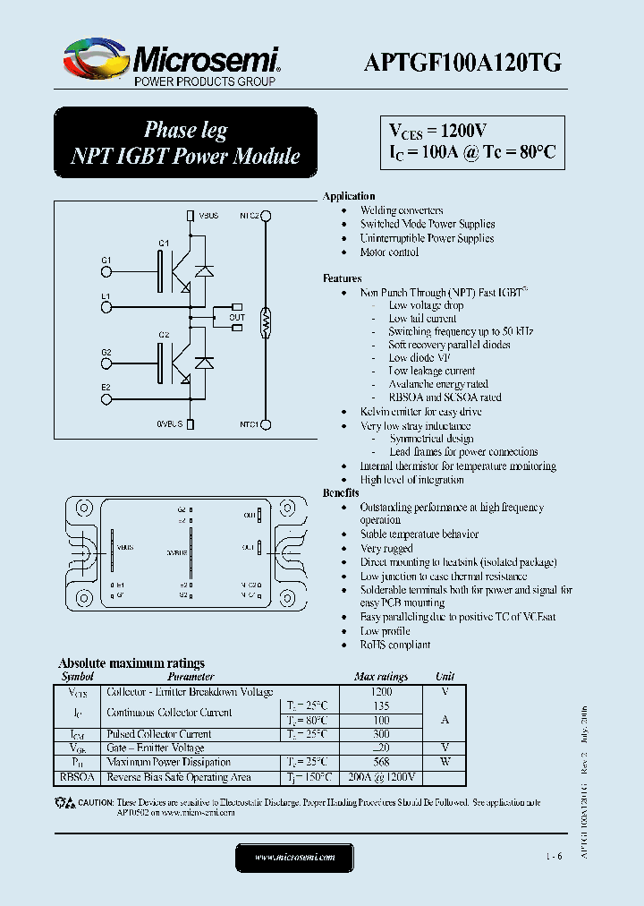 APTGF100A120TG_1212144.PDF Datasheet