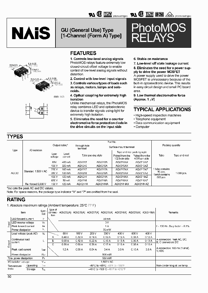 AQV217AZ_1212814.PDF Datasheet