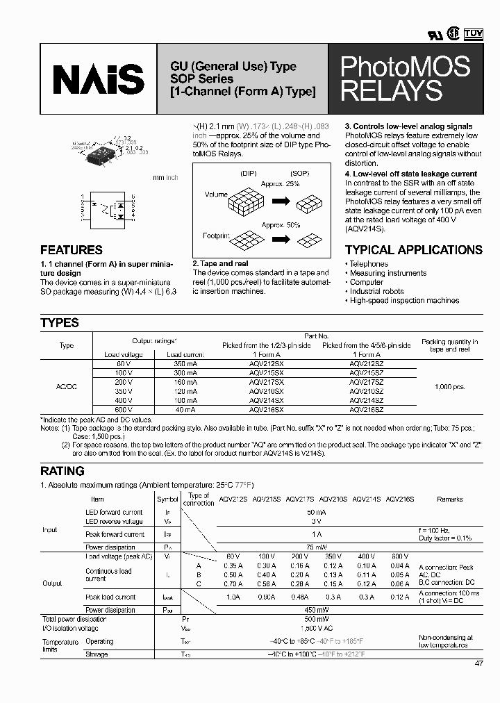 AQV217SX_1108283.PDF Datasheet