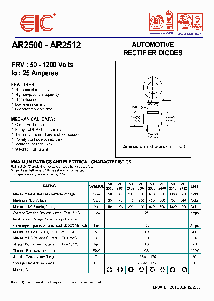 AR2512_1212868.PDF Datasheet