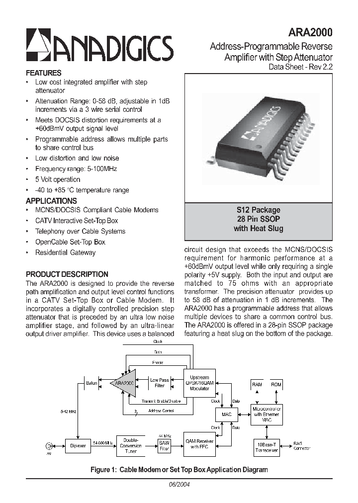 ARA2000S12P1_1212920.PDF Datasheet