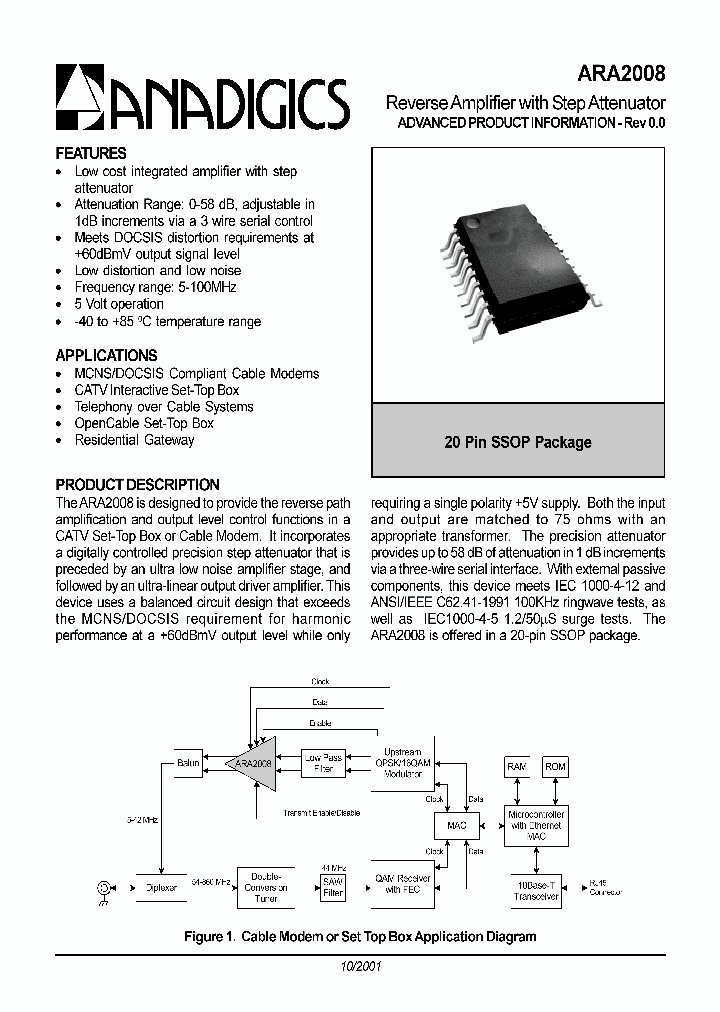 ARA2008_1212924.PDF Datasheet