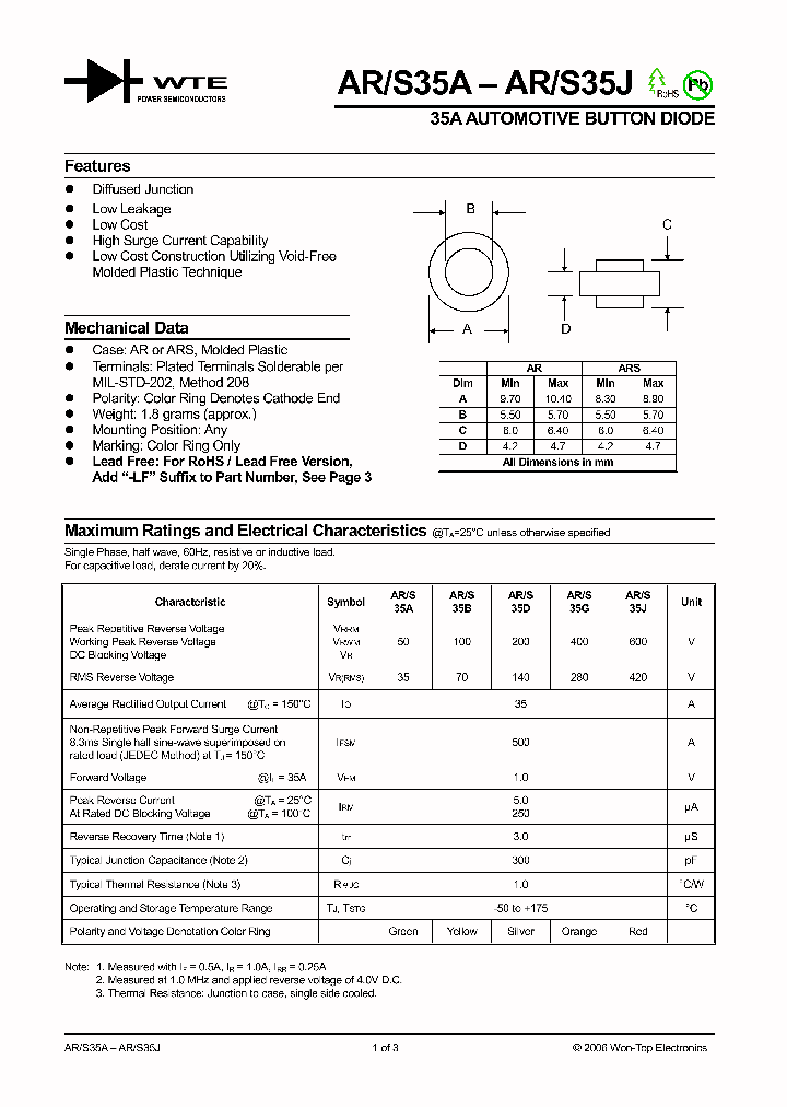 ARS35J_1212997.PDF Datasheet