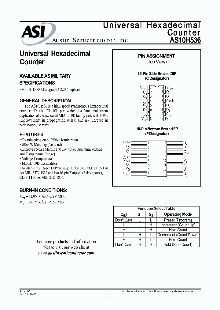 AS10H536F16MIL_1213014.PDF Datasheet