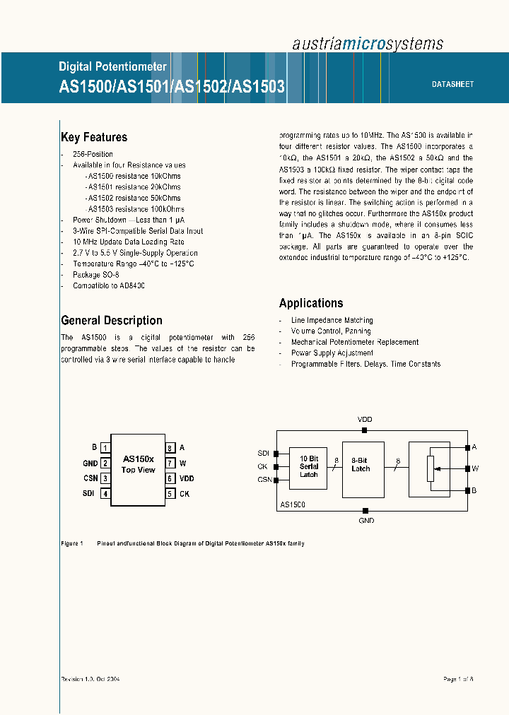 AS1503-Z_1213032.PDF Datasheet