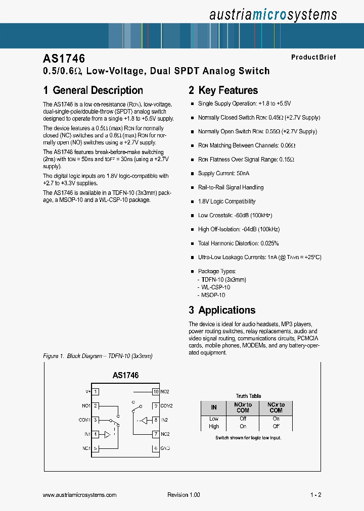 AS1746_1213047.PDF Datasheet