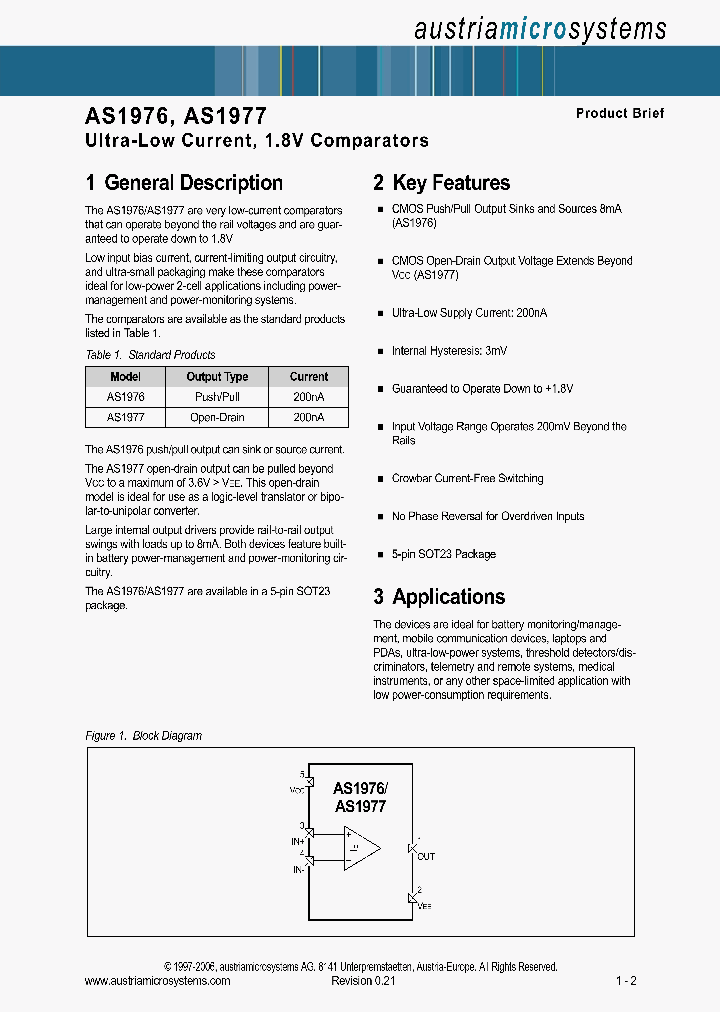 AS1977_1213066.PDF Datasheet