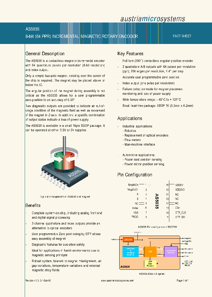 AS5035_1213155.PDF Datasheet