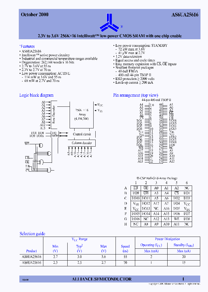 AS6UA25616-TI_1213172.PDF Datasheet