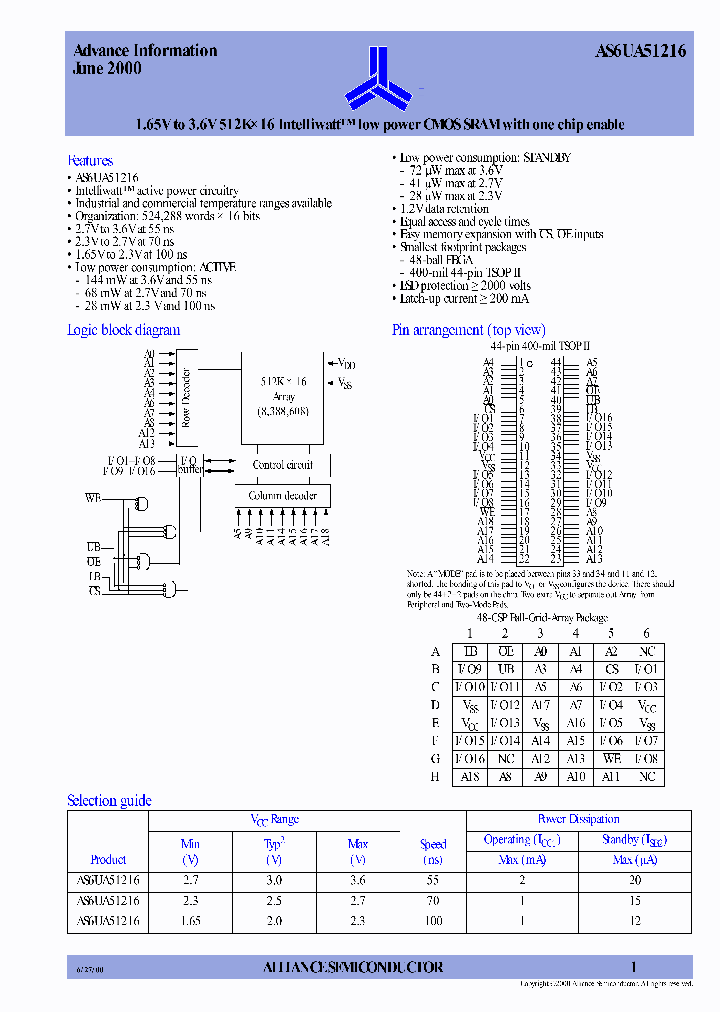AS6UA51216-TC_1090370.PDF Datasheet