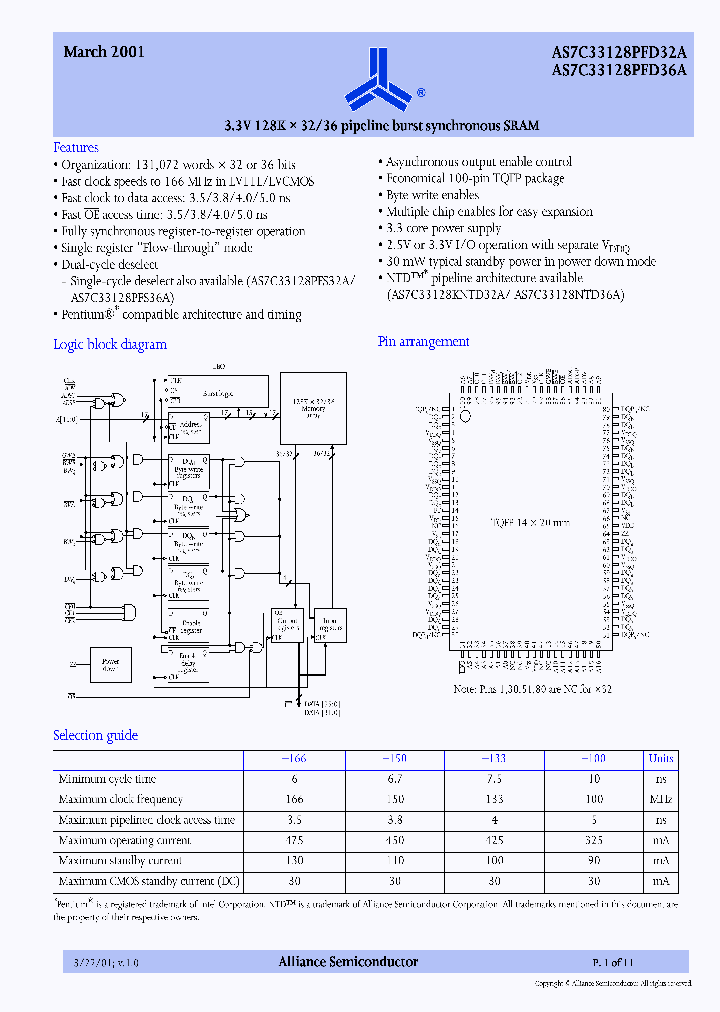 AS7C33128PFD36A-166TQI_1213221.PDF Datasheet