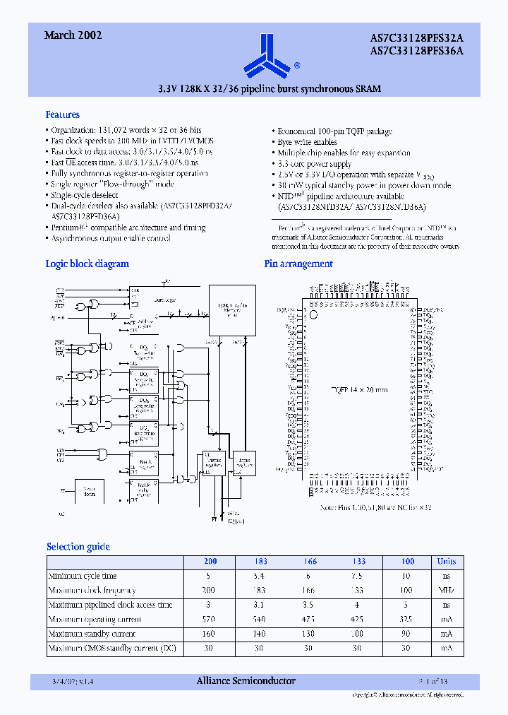 AS7C33128PFS32A_1131977.PDF Datasheet