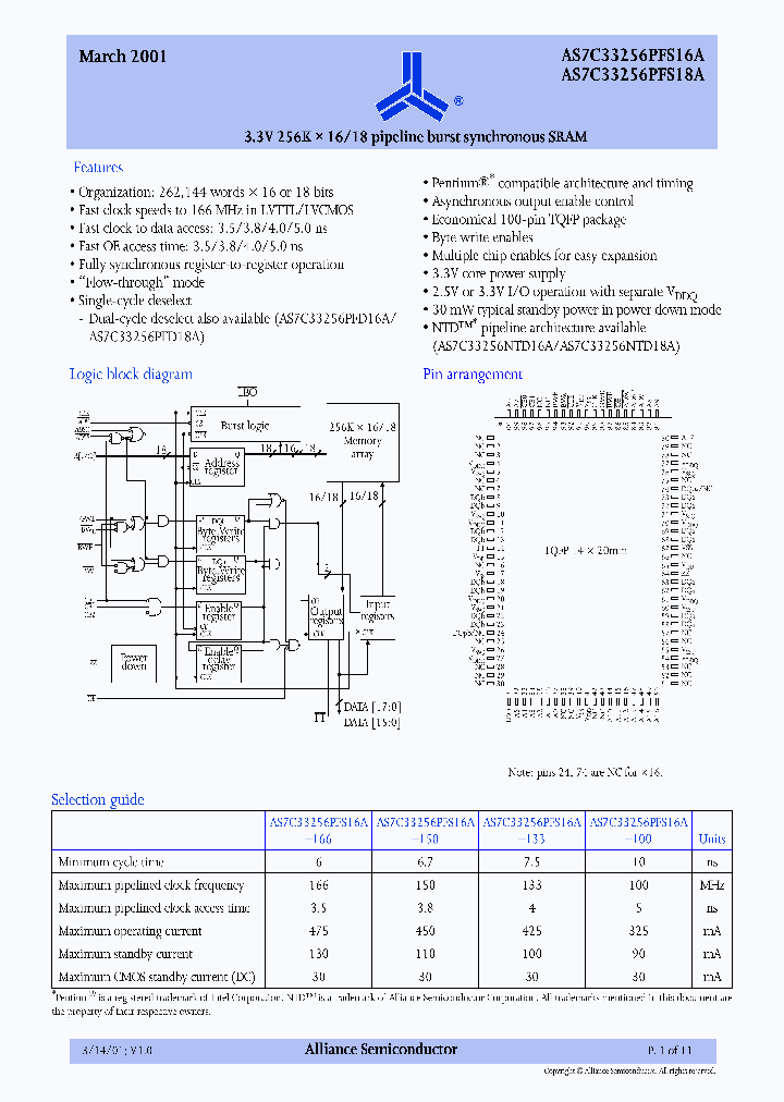 AS7C33256PFS18A-166TQI_1213244.PDF Datasheet