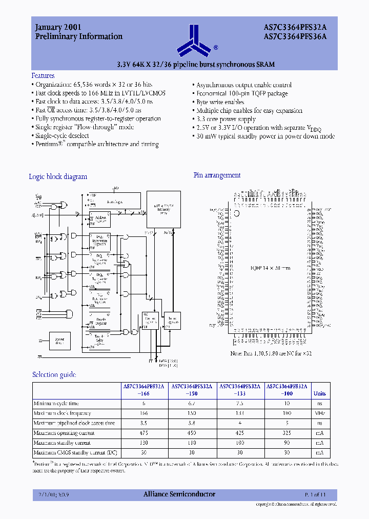 AS7C3364PFS36A-166TQI_1213266.PDF Datasheet