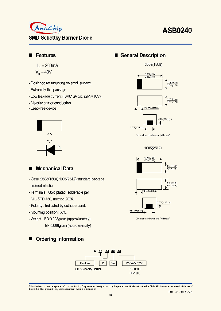 ASBI0V0BF-1005_1213318.PDF Datasheet