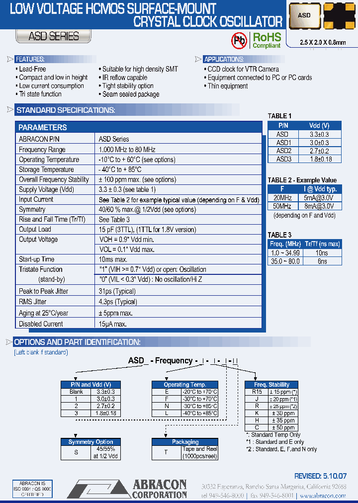 ASD_1213333.PDF Datasheet