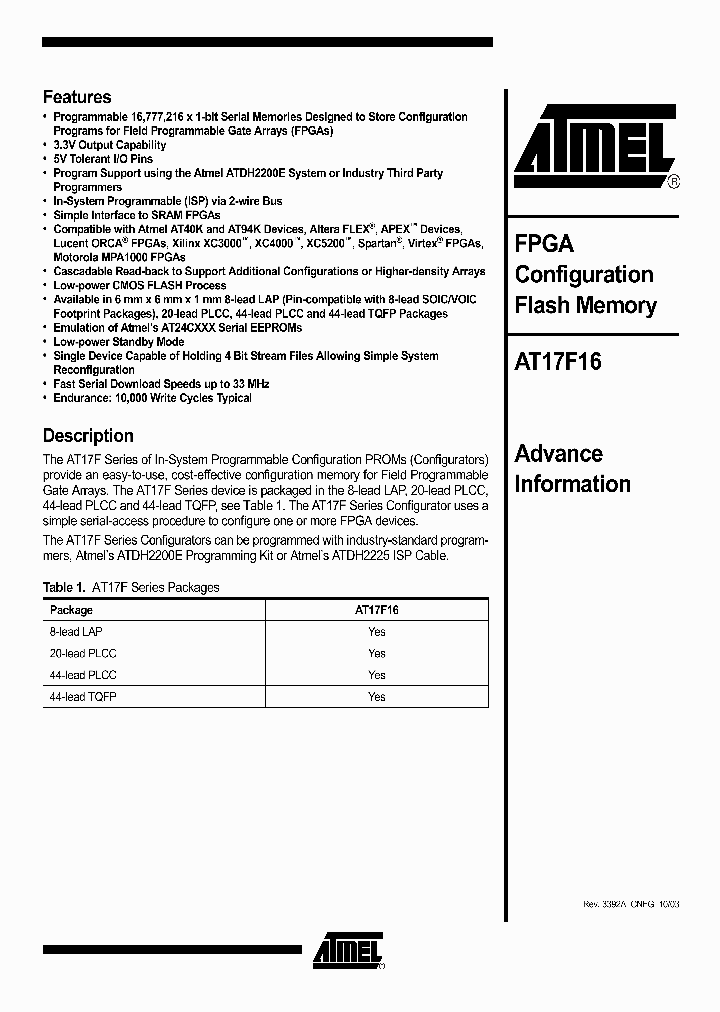 AT17F16-30TQI_1213672.PDF Datasheet