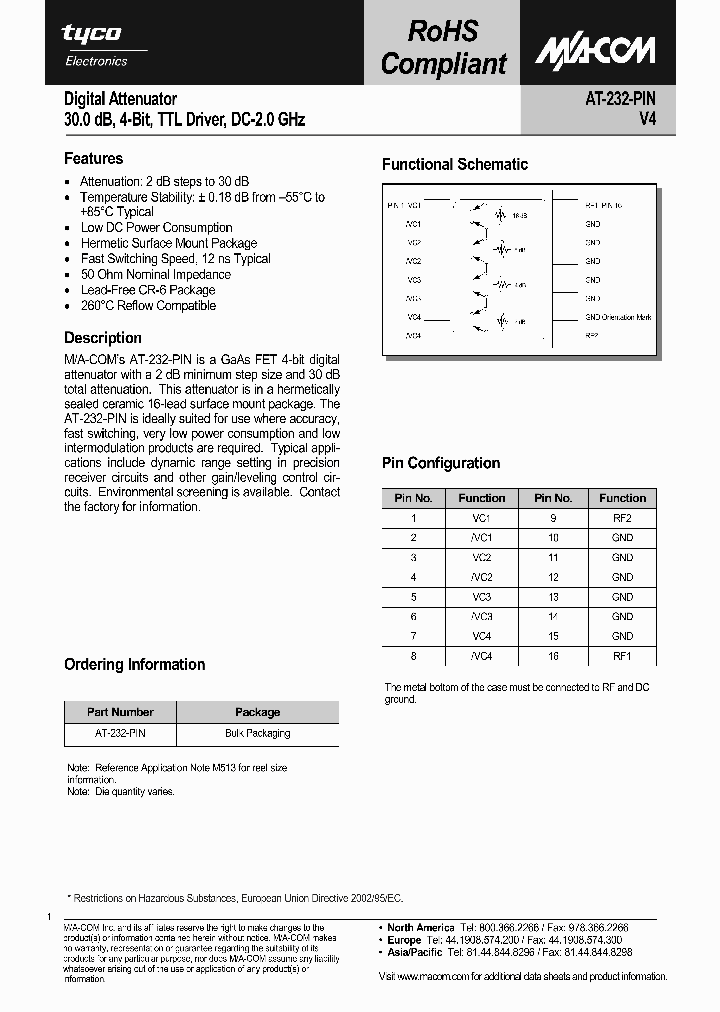 AT-232-PIN_1031630.PDF Datasheet