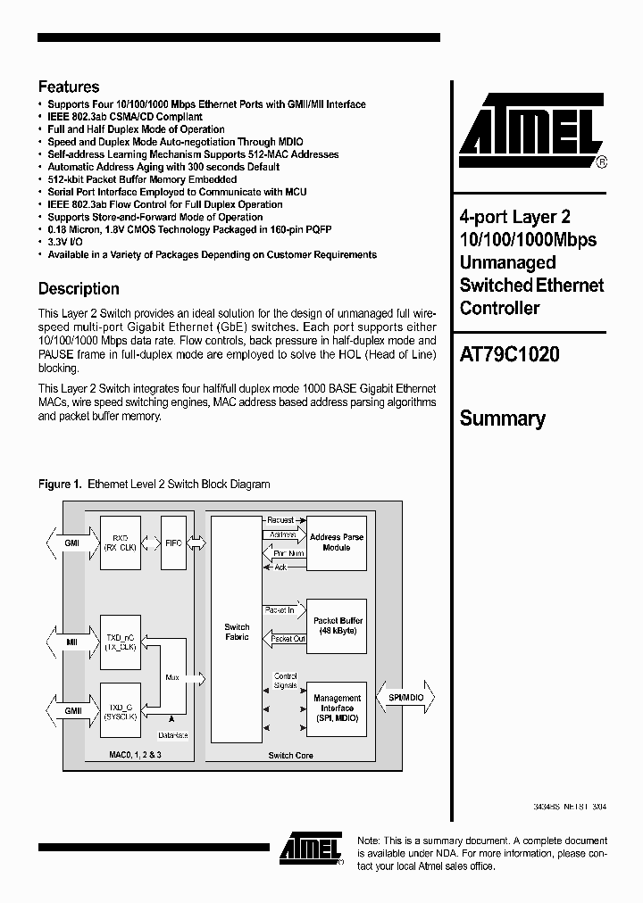 AT79C1020_1098530.PDF Datasheet