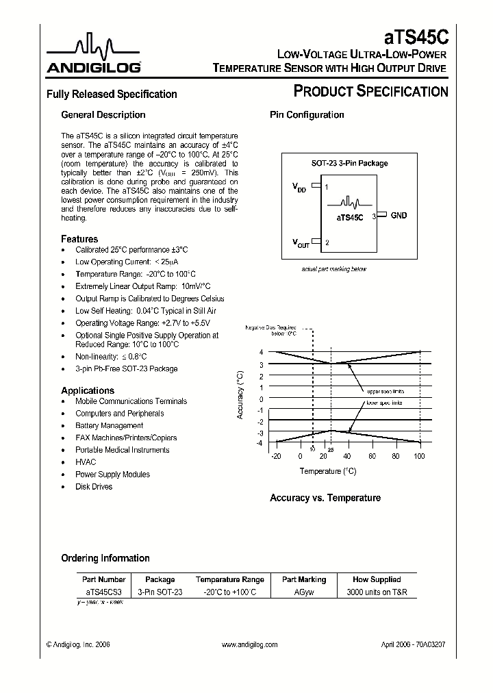 ATS45C_1097744.PDF Datasheet