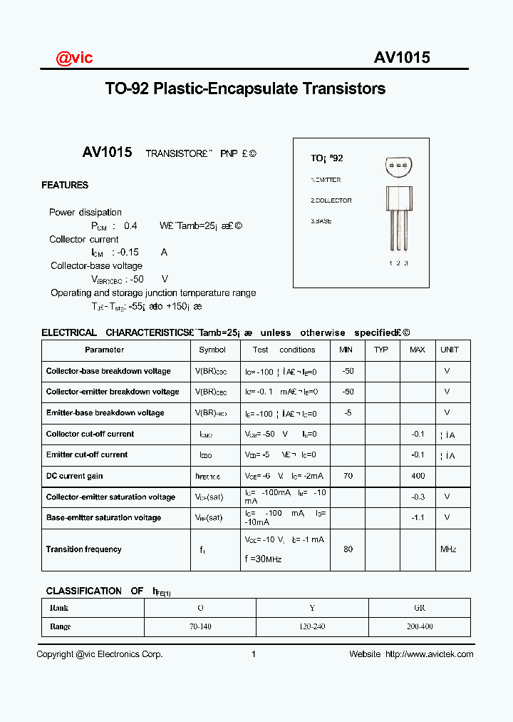 AV1015_1178638.PDF Datasheet
