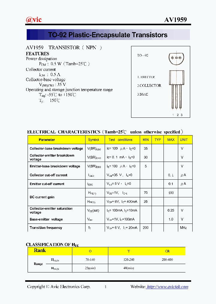 AV1959_1214804.PDF Datasheet