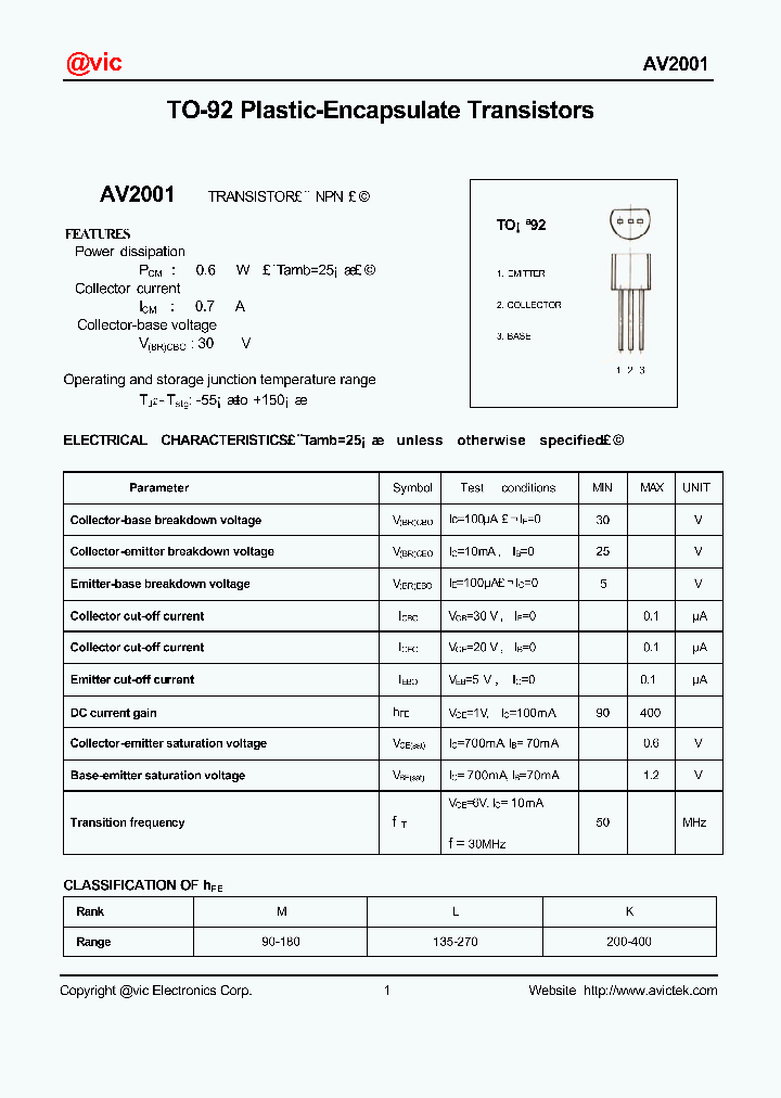 AV2001_1214805.PDF Datasheet