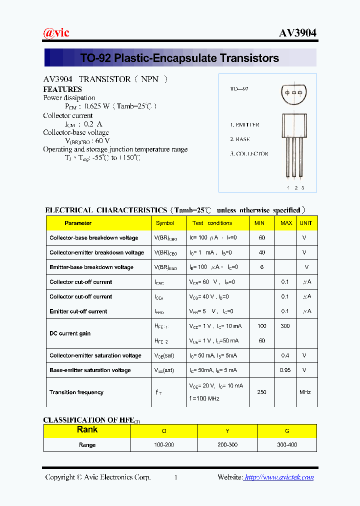 AV3904_1214816.PDF Datasheet