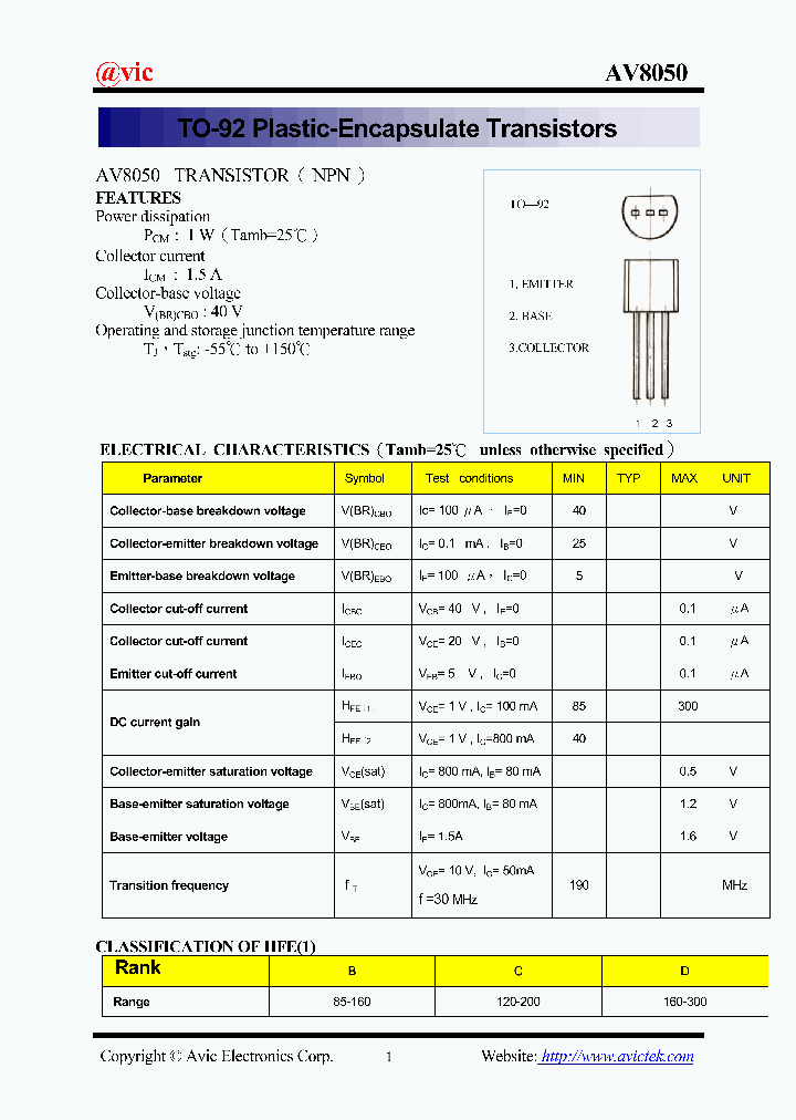 AV8050_1149093.PDF Datasheet