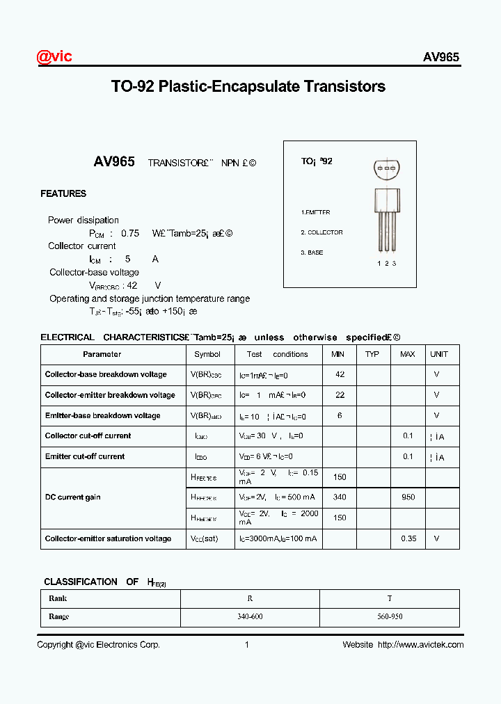 AV965_1214849.PDF Datasheet