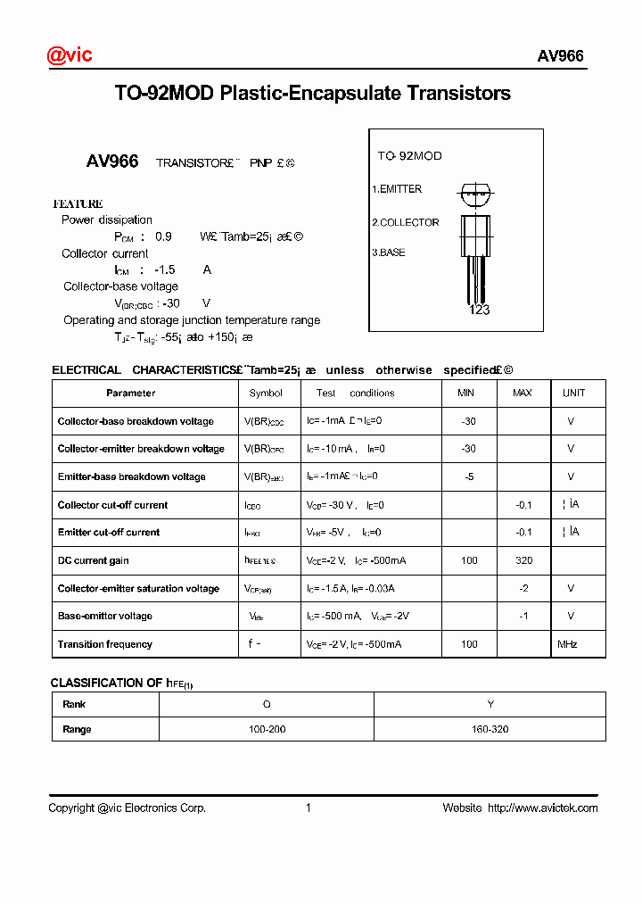AV966_1214850.PDF Datasheet