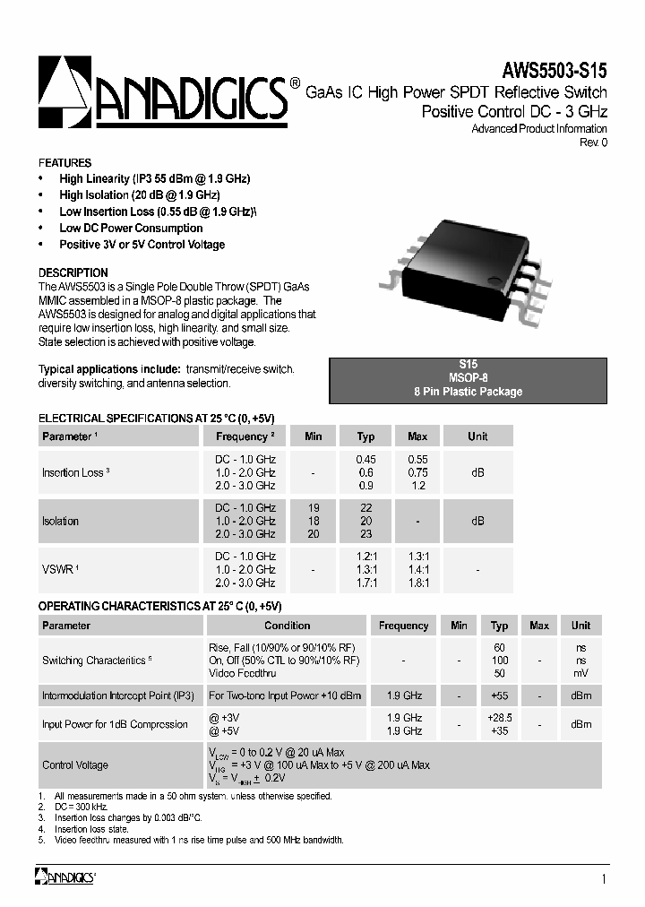 AWS5503-S15_1214897.PDF Datasheet