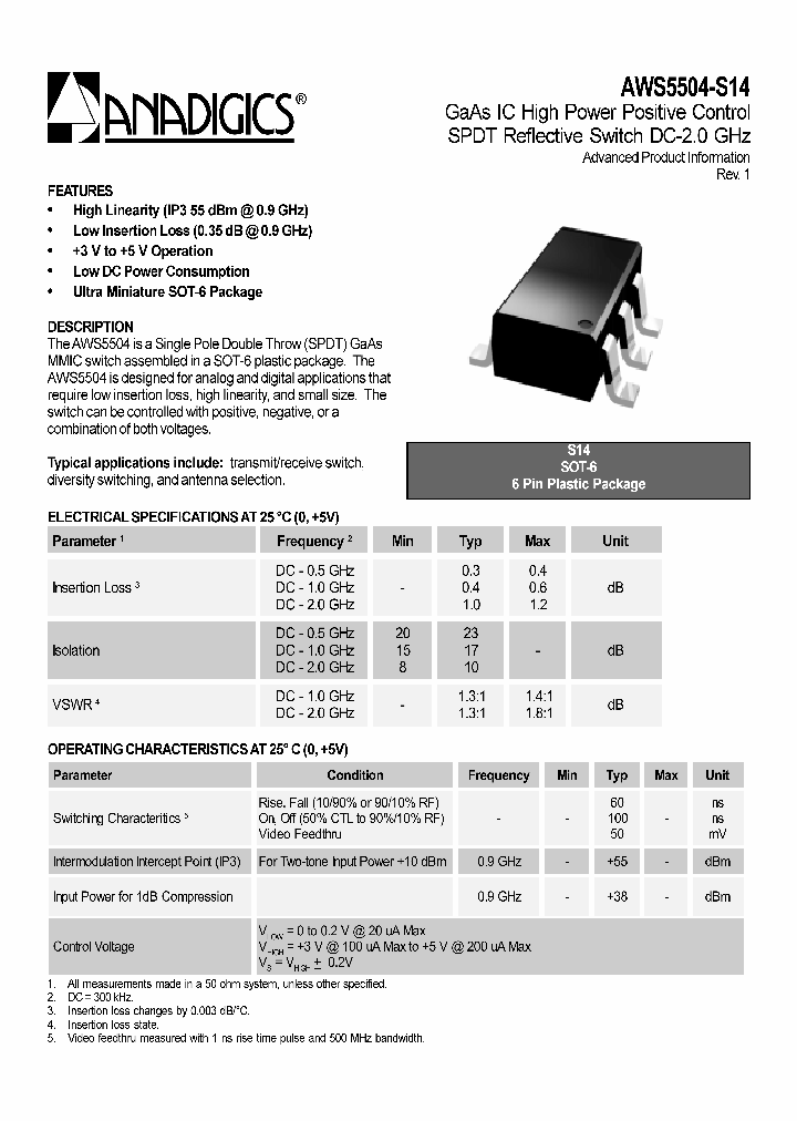 AWS5504-S14_1214899.PDF Datasheet