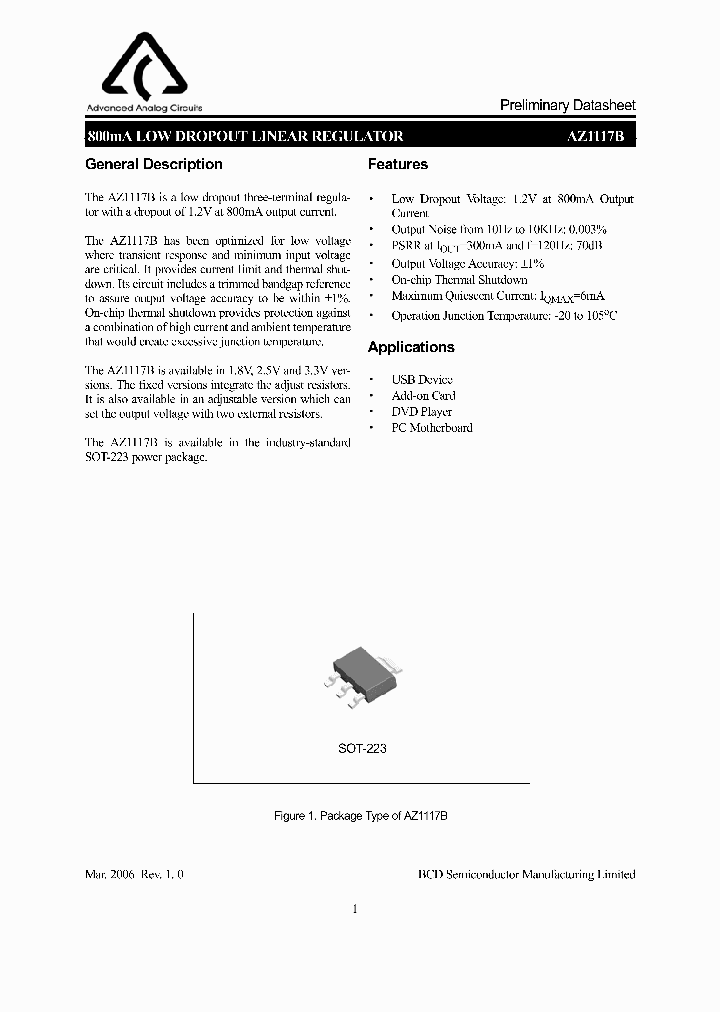 AZ1117BH-ADJTRE1_1114981.PDF Datasheet