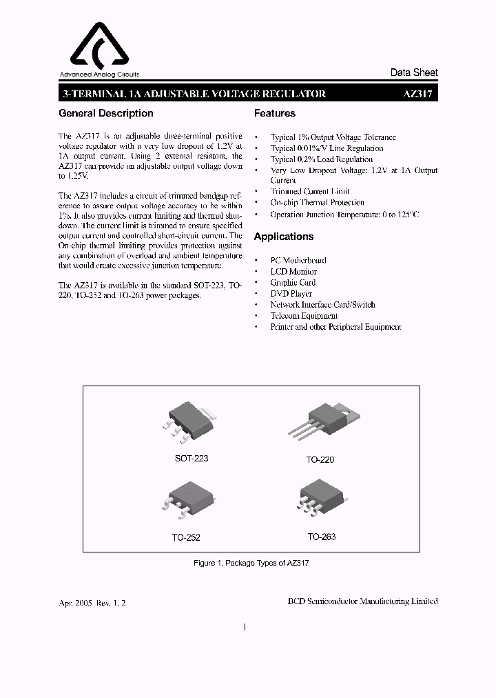 AZ317_1159591.PDF Datasheet