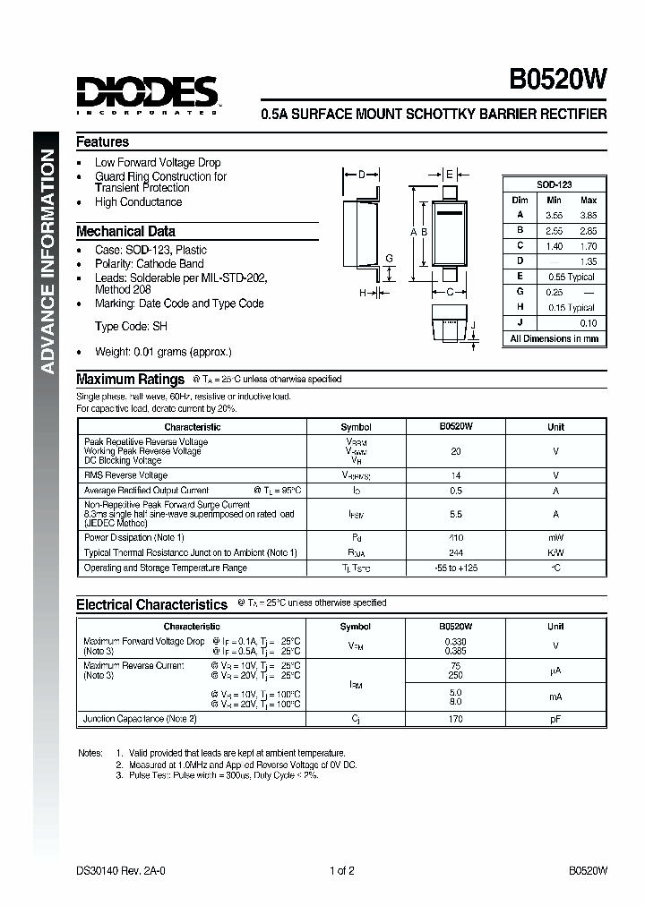 B0520W_1215222.PDF Datasheet