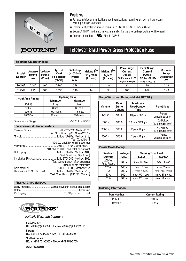 B1250T_1215260.PDF Datasheet