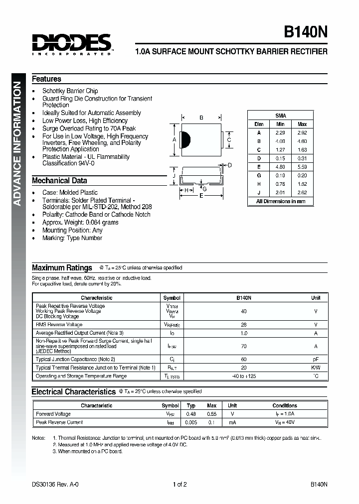 B140N_1215276.PDF Datasheet