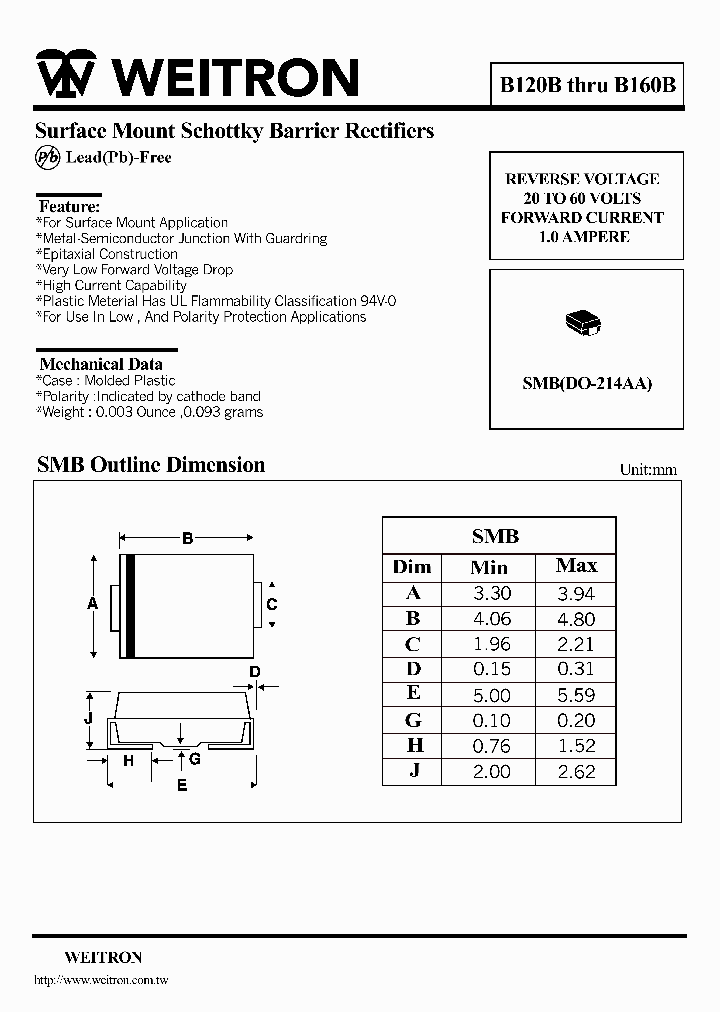 B160B_1215289.PDF Datasheet