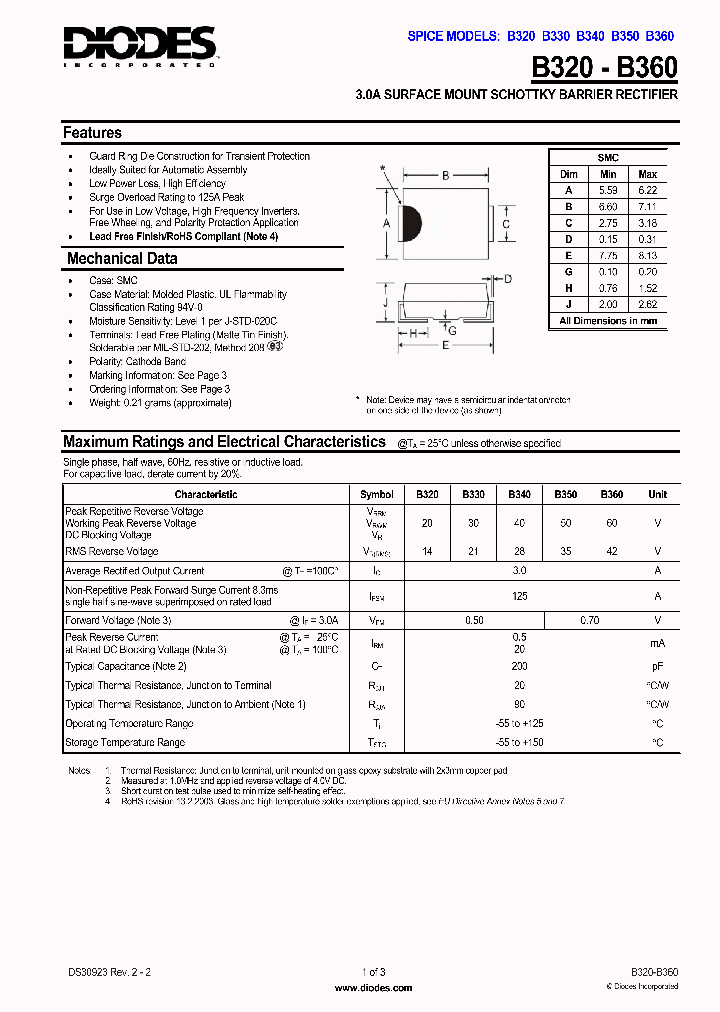 B360-13-F_1215478.PDF Datasheet