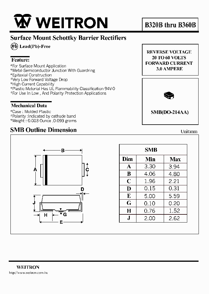 B360B_1215483.PDF Datasheet