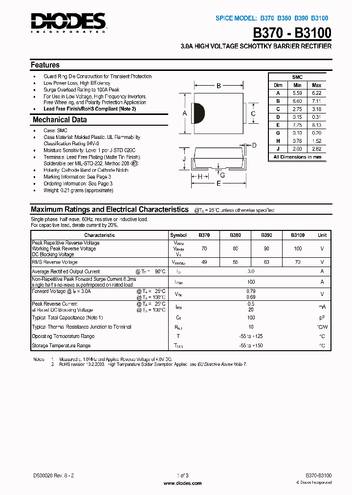 B3701_1117130.PDF Datasheet