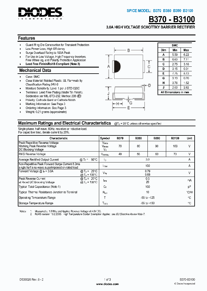 B390-13-F_1215511.PDF Datasheet