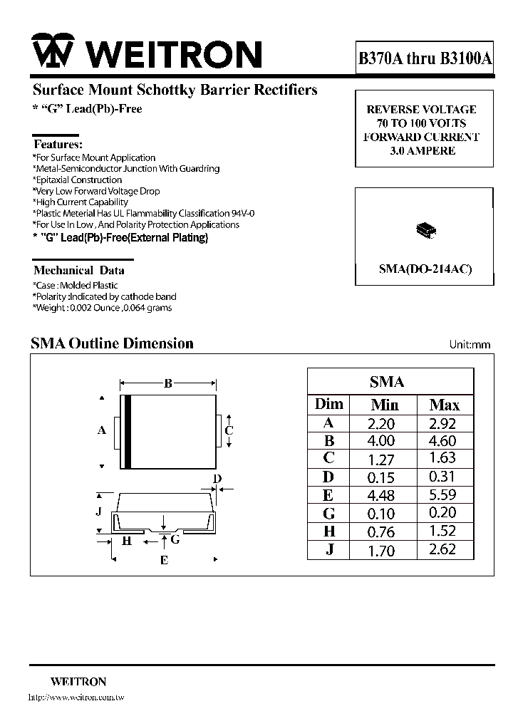 B390A_1215512.PDF Datasheet