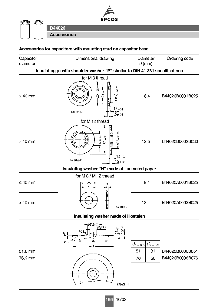 B44030J0036B_1216042.PDF Datasheet