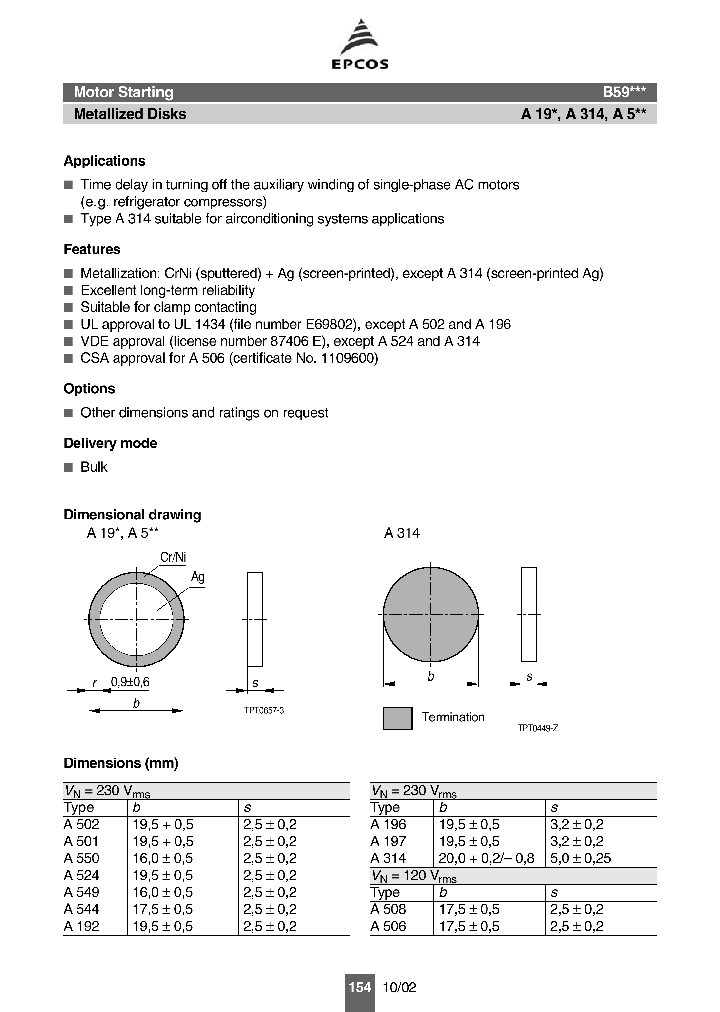 B59550A0135A020_1216138.PDF Datasheet